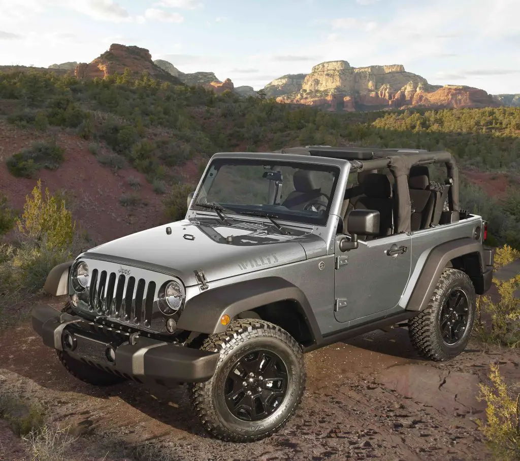 Should I Buy a Jeep Wrangler New Or Used